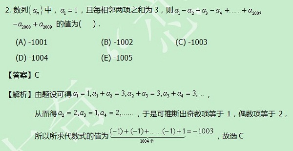 【太奇MBA 2014年8月26日】MBA數學每日一練 解析