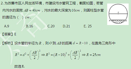 【太奇MBA 2014年9月9日】MBA數(shù)學每日一練 解析