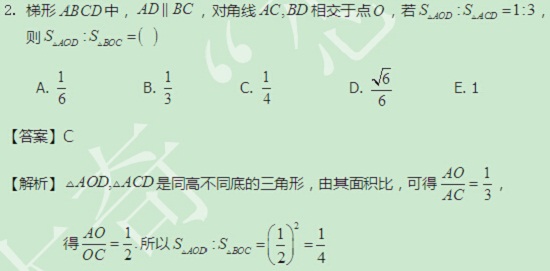 【太奇MBA 2014年9月17日】MBA數學每日一練 解析